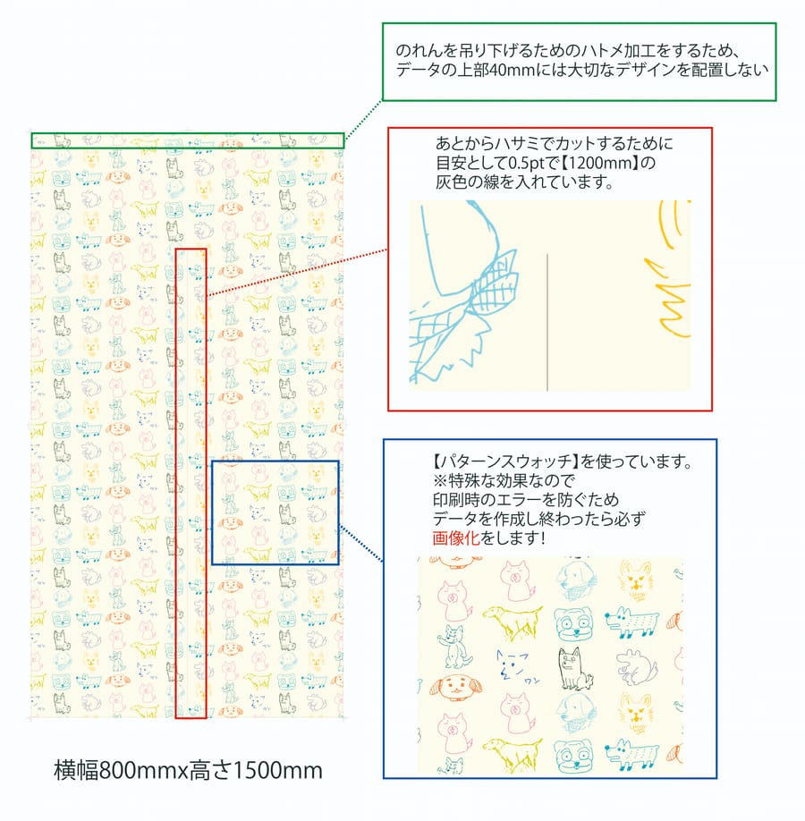 オリジナルのれん作ってみた