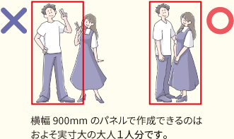 注文サイズはカットラインのサイズです